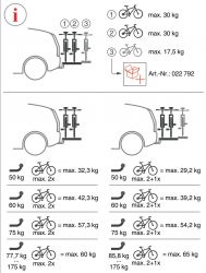 ATERA STRADA TRAIL - für 2 E-Bikes (inkl. kostenlosen Nummernschild) - ZWEITE WAHL ZW2480